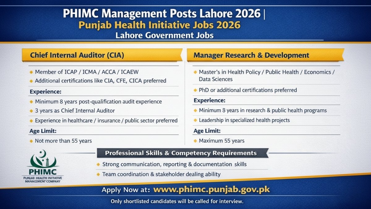 Information Technology University (ITU) Lahore Research Assistant and Research Associate Jobs 2026 advertisement with apply online link and 14 March 2026 deadline