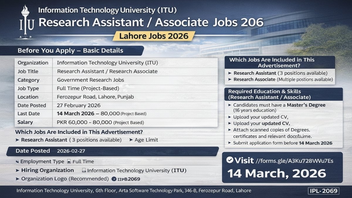Information Technology University (ITU) Lahore Research Assistant and Research Associate Jobs 2026 advertisement with apply online details and 14 March 2026 deadline
