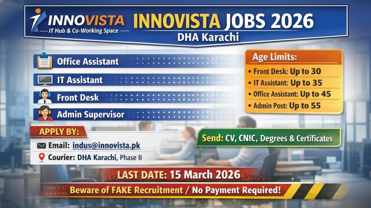 Latest Innovista Indus Karachi Jobs 2026