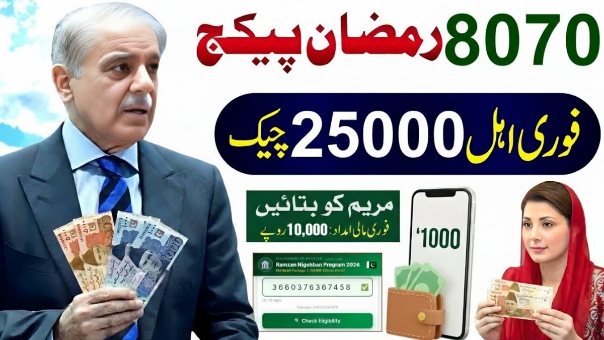 8070 Ramzan Package 2026 CNIC check by SMS for Rs. 10,000 Punjab Nigahban assistance