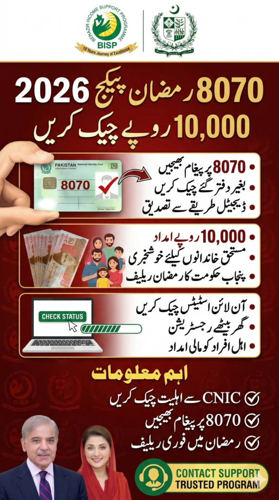 8070 Ramzan Package 2026 CNIC check online for Rs 10000 Punjab Ramzan relief payment