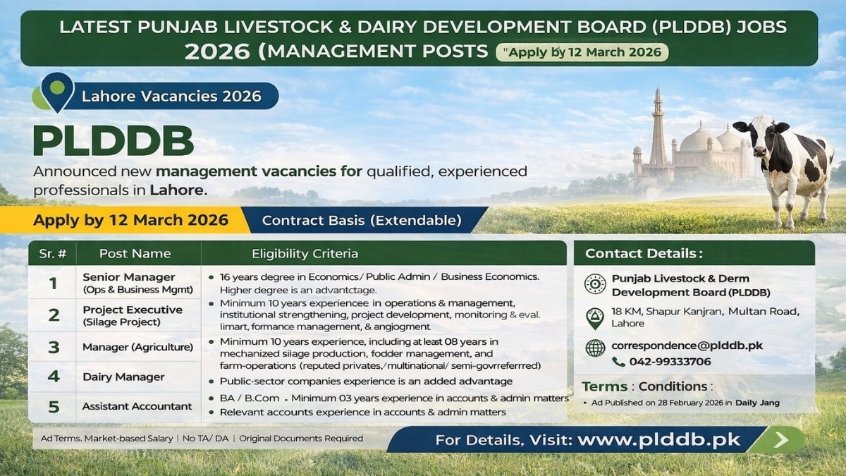 8070 Ramzan Package CNIC Check Online 2026 Registration Status Update Punjab