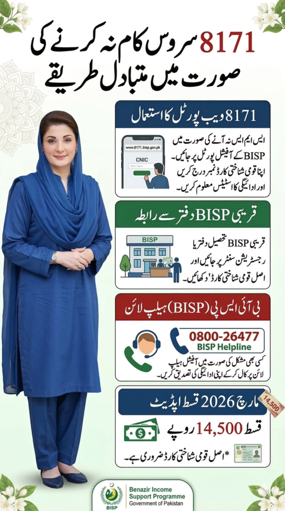 8171 SMS Not Working BISP payment status check guide