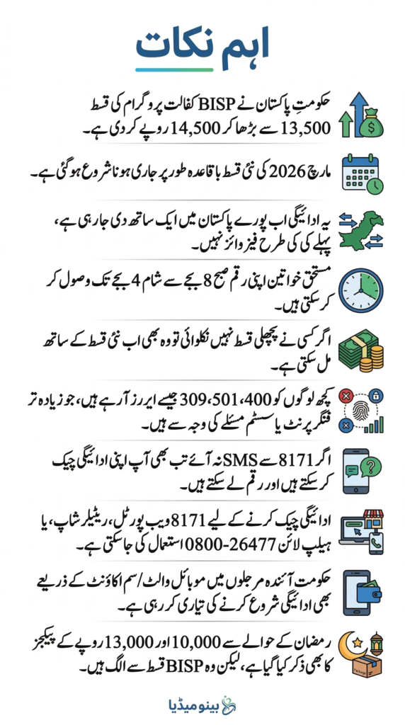 8171 Web Portal Guide 2026 for BISP Payment Status and CNIC Check