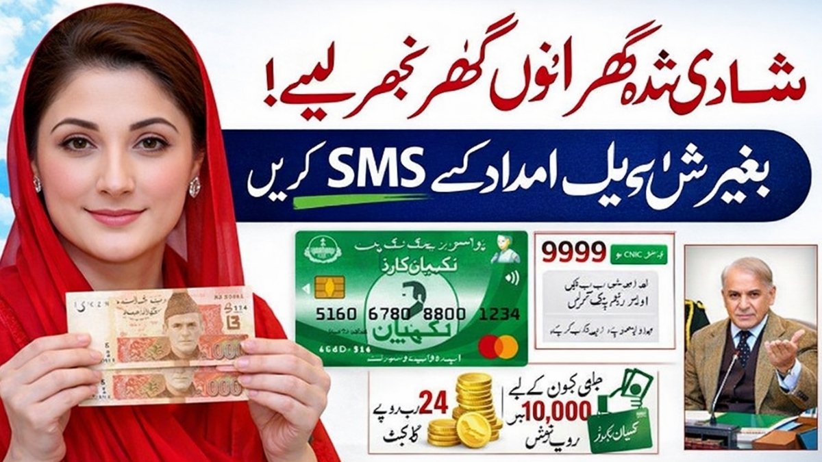 Maryam Nawaz relief update thumbnail showing CNIC check, 9999 SMS code, and married families eligibility guide