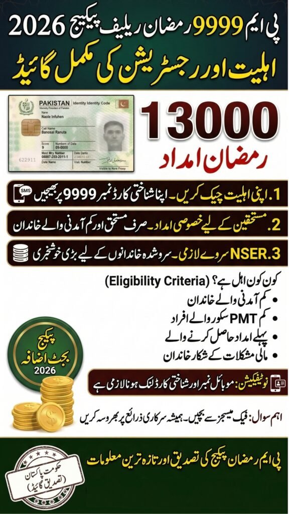 8558 Ramzan Package 2026 CNIC Check Online Pakistan eligibility guide
