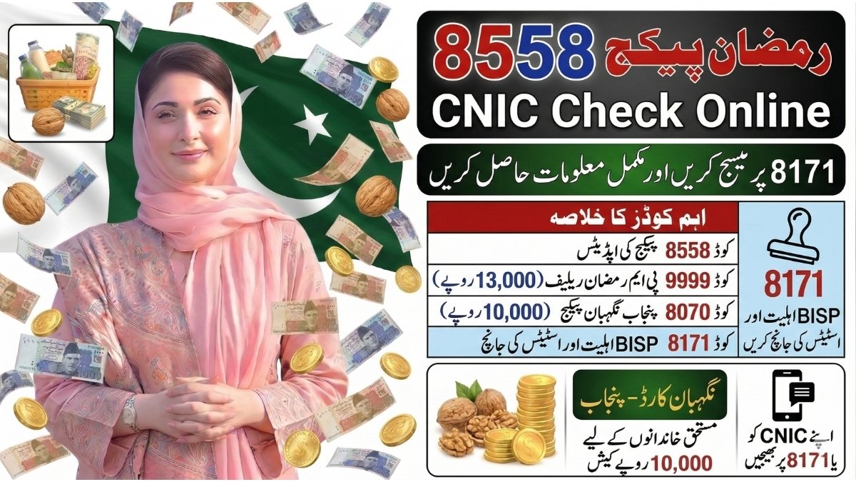 KPK Ramzan Relief Package 2026 How to Check 10,000 Eligibility via 8558 Online