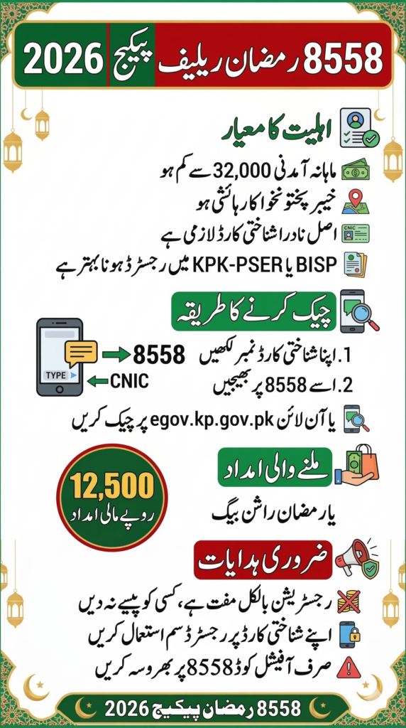 8558 Ramzan Package Registration 2026 Online by CNIC Apply Guide