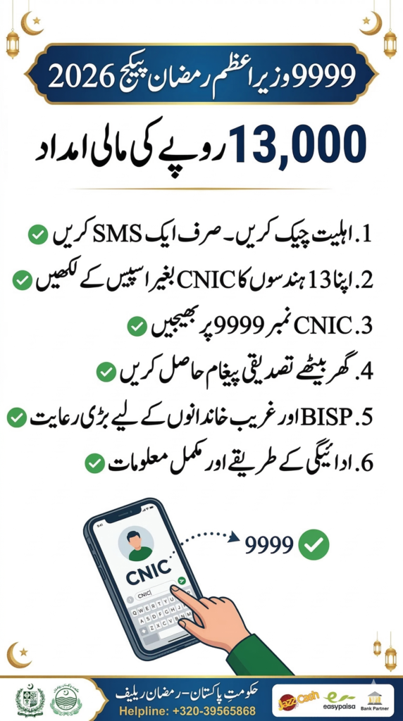 9999 PM Ramzan Package 2026 SMS eligibility check and registration guide
