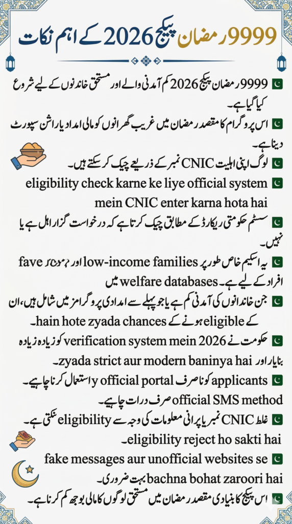 9999 Ramzan Package 2026 Online Check and Eligibility Guide