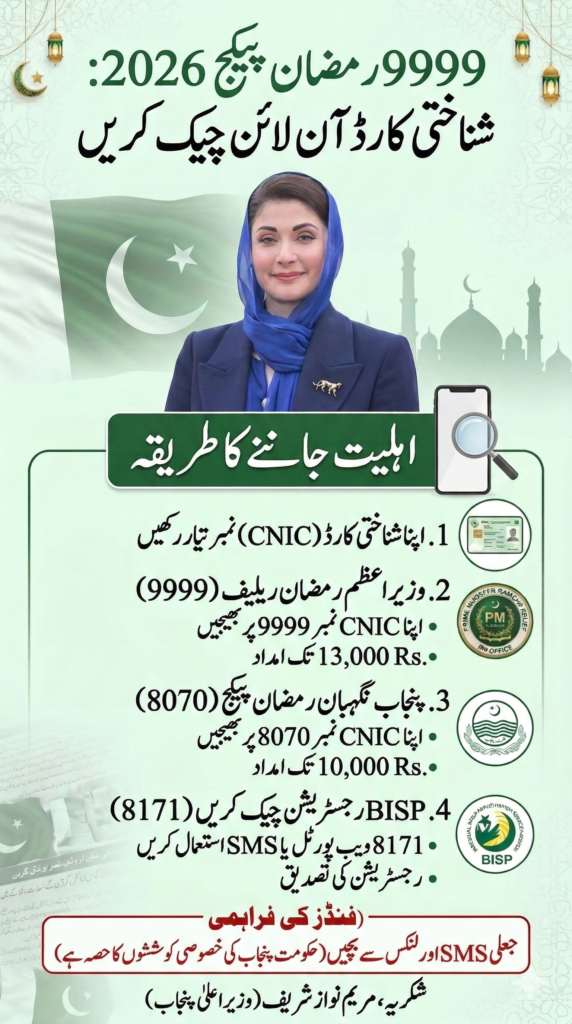 PM Ramzan Relief Package 2026 How To Check Rs 13,000 Eligibility Via 9999 Online