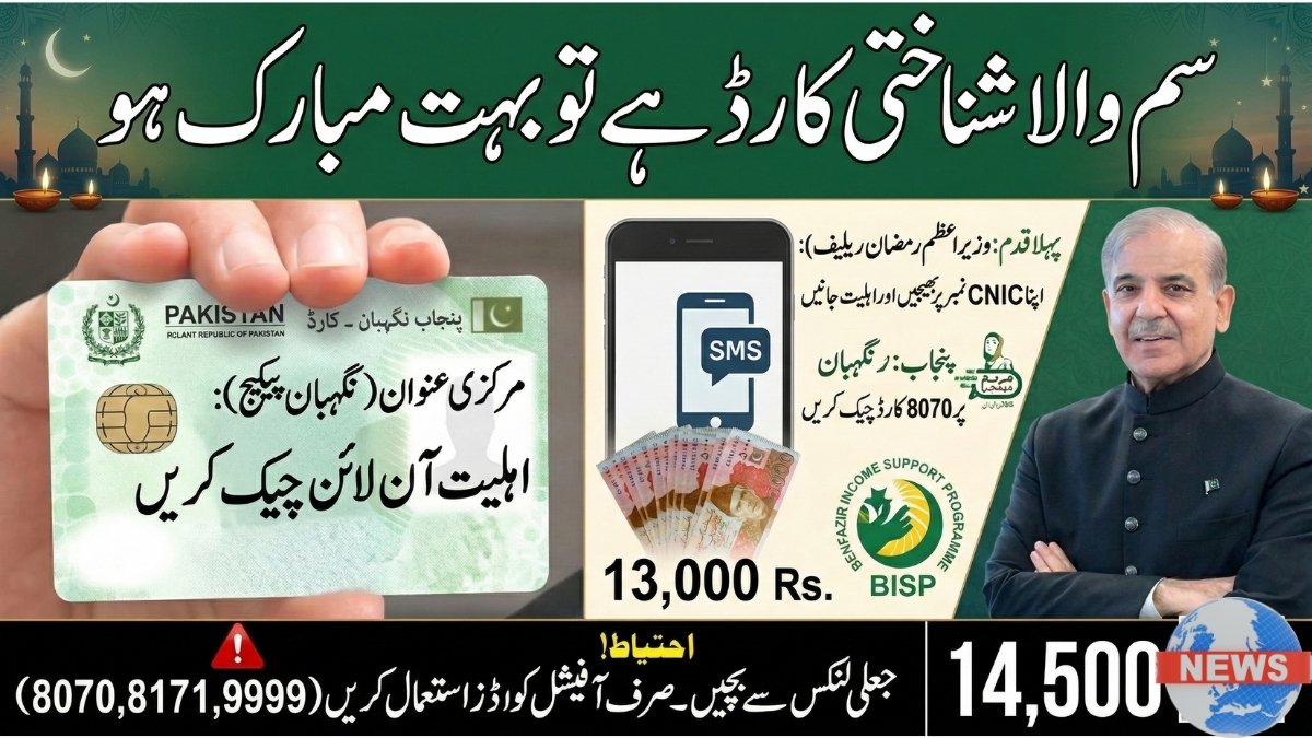 PM Ramzan Relief Package 2026 How To Check Rs 13,000 Eligibility Via 9999 Online