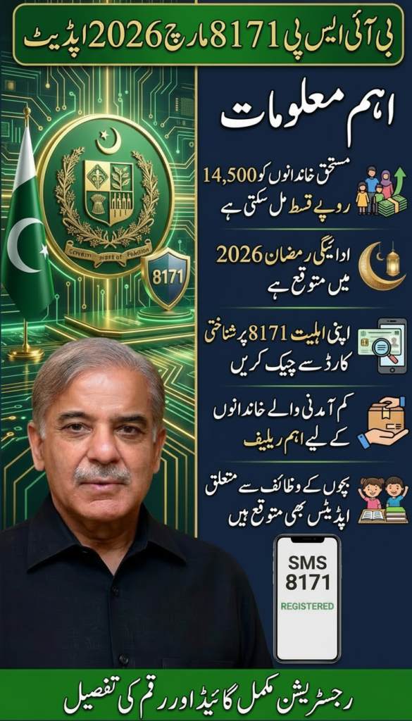 BISP 8171 March 2026 Update Rs 14500 Installment Check by CNIC Pakistan
