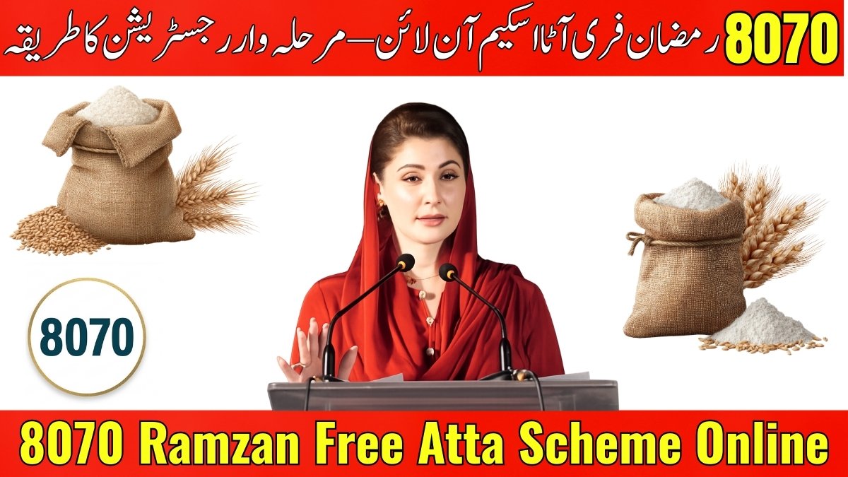 BISP eligibility check through 8171 SMS in Pakistan