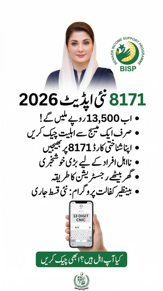 BISP Eligibility Through 8171 SMS 2026 CNIC Verification Guide