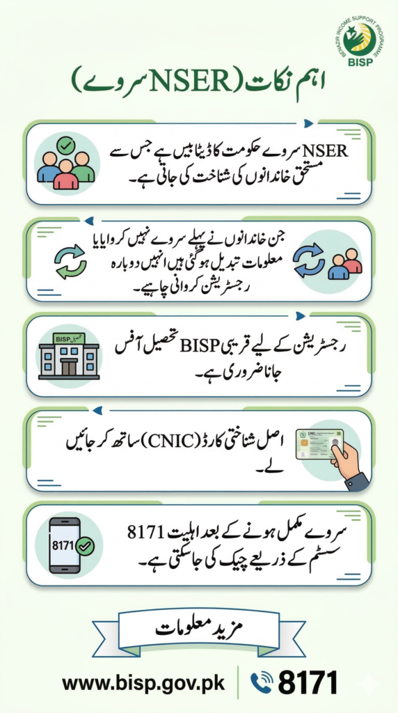BISP NSER Survey Registration 2026 Step by Step Eligibility Guide