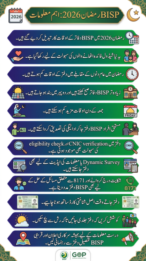 BISP Office Ramadan Timings 2026 – New Working Hours for Beneficiaries