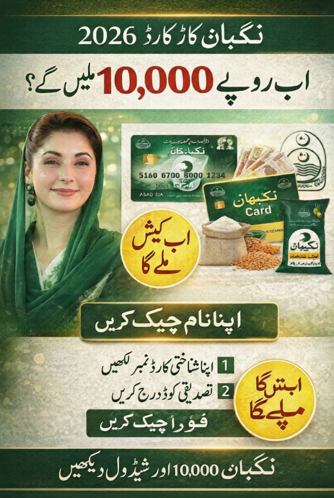 CM Punjab Nigahban Card 2026 Rs.10,000 list schedule and eligibility Urdu banner