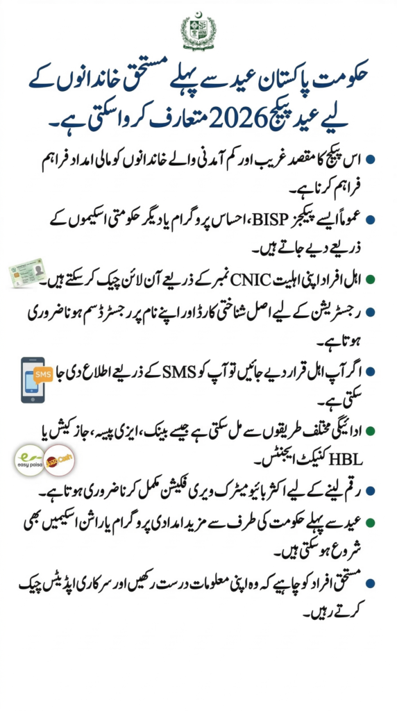 Eid Package Online Apply 2026 – Full Step-by-Step Guide