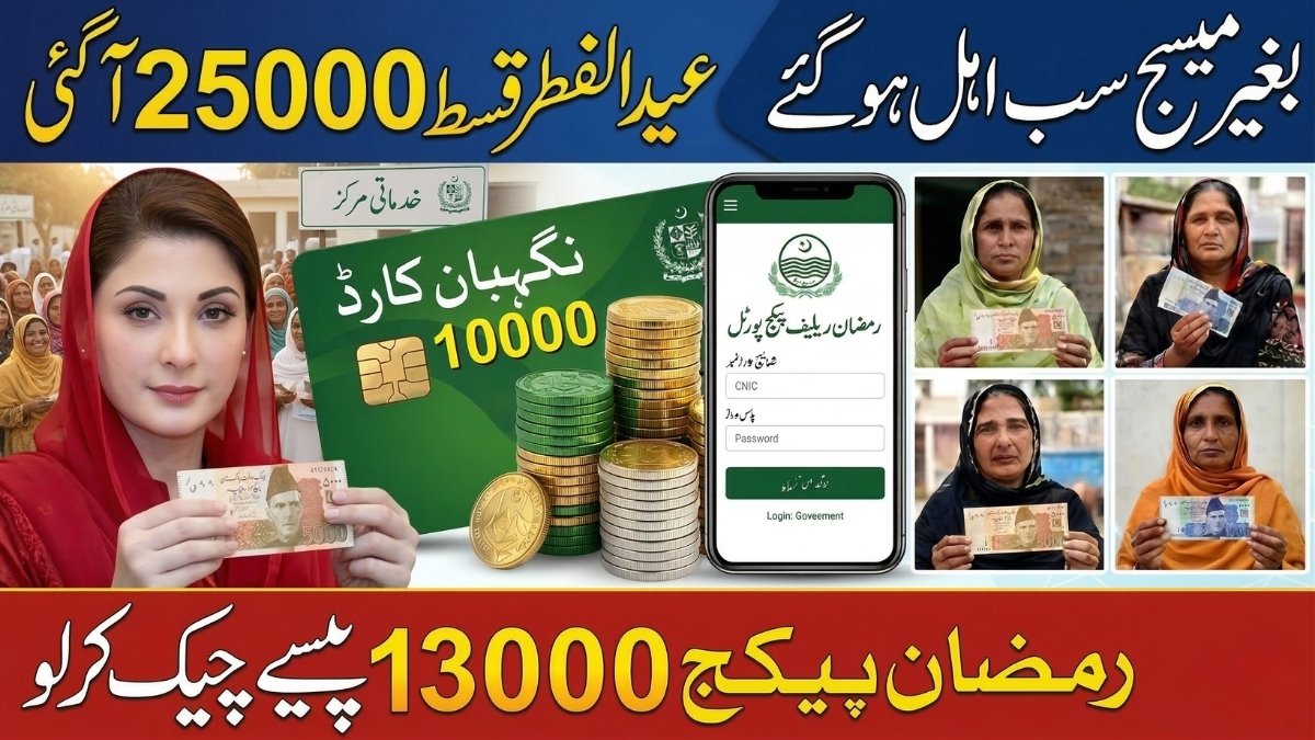 Eid Package Online Apply 2026 – Full Step-by-Step Guide