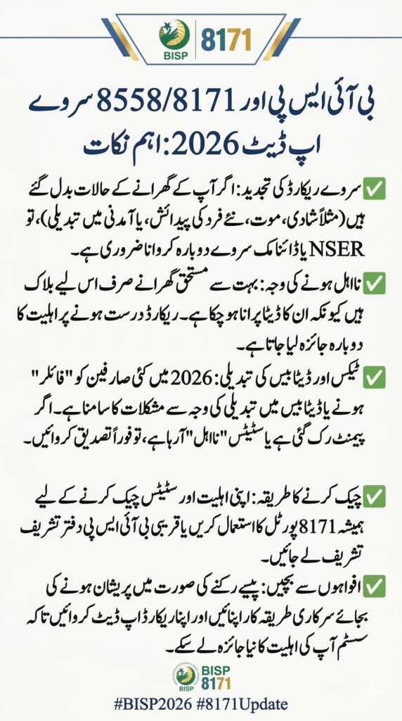8171 portal not eligible after filer status BISP issue solution