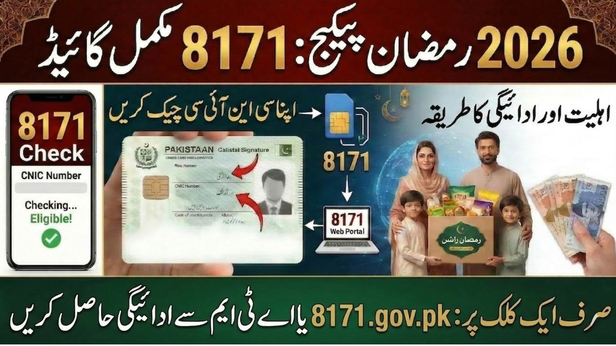 8171 Ramzan Package 2026 eligibility by CNIC and SIM in Pakistan government Punjab relief program