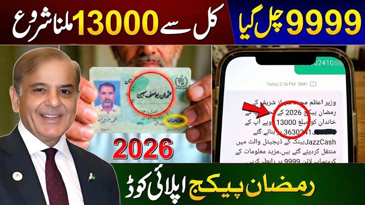KPK Ramzan Relief Package 2026 eligibility check and 8558 SMS status update for Rs 12,500 payment