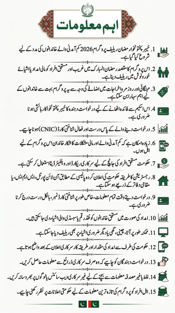 KPK Ramzan Relief Program 2026 – Complete Guide to Registration, Eligibility, and Financial Assistance