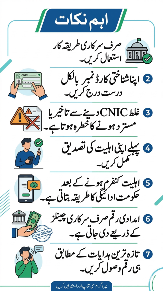 News Alert prmrp nitb gov pk 9999 – Complete 2026 Guide to Check Eligibility Online & Get 9999 Relief Fast