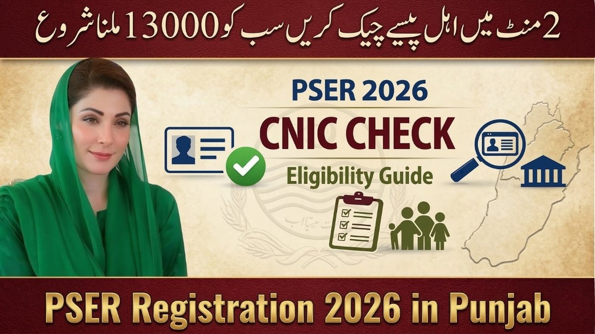 News Alert prmrp nitb gov pk 9999 – Complete 2026 Guide to Check Eligibility Online & Get 9999 Relief Fast