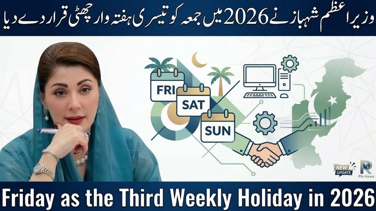 Third Weekly Holiday in 2026 announcement by PM Shehbaz Sharif about Friday weekly holiday in Pakistan