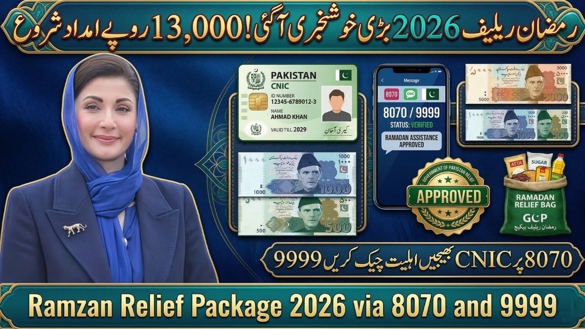 Ramzan Relief Package 2026 via 8070 and 9999 – Complete CNIC Check and Eligibility Guide