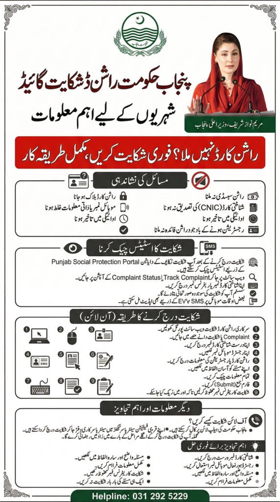 Rashan Card Complaint Online 2026 – Easy Way to Register and Track Your Issue